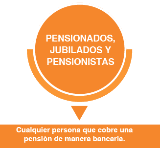 Crédito para jubilados